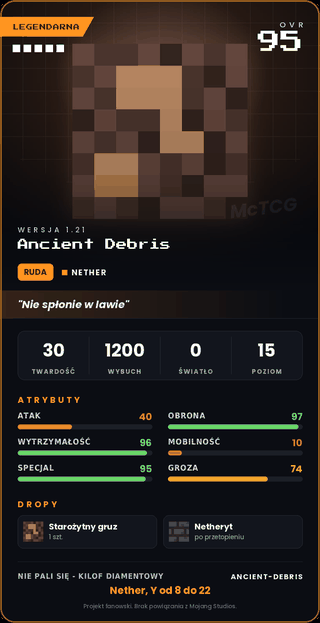 Ancient Debris