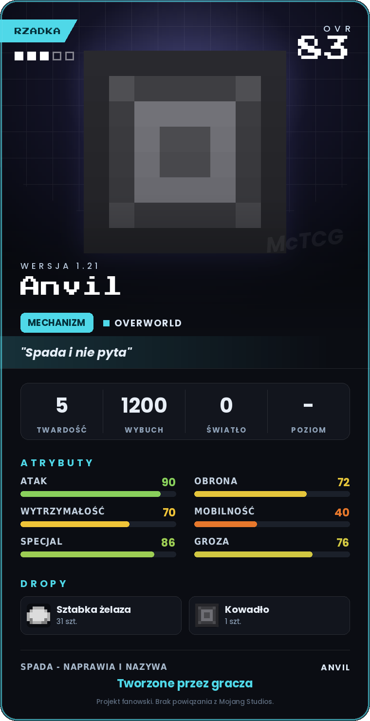 Karta Anvil