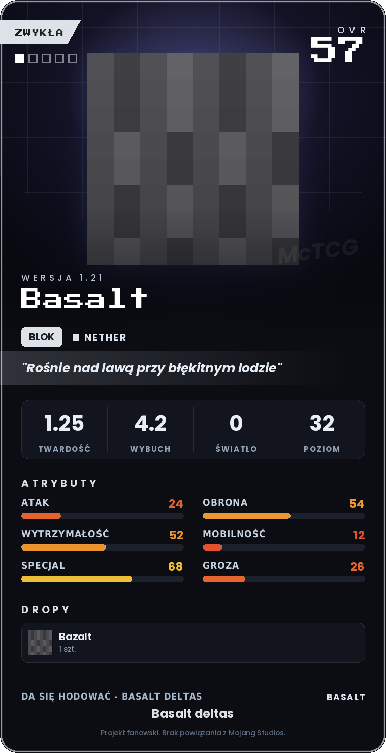 Karta Basalt