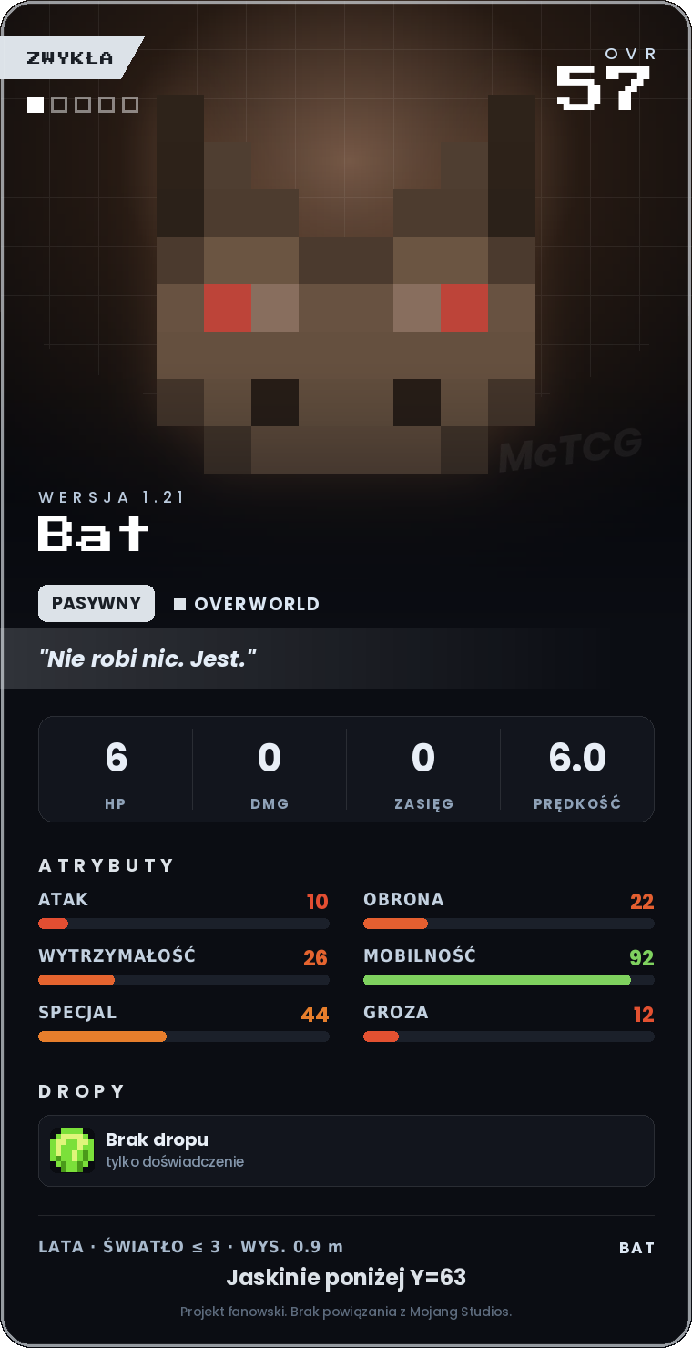 Karta Bat