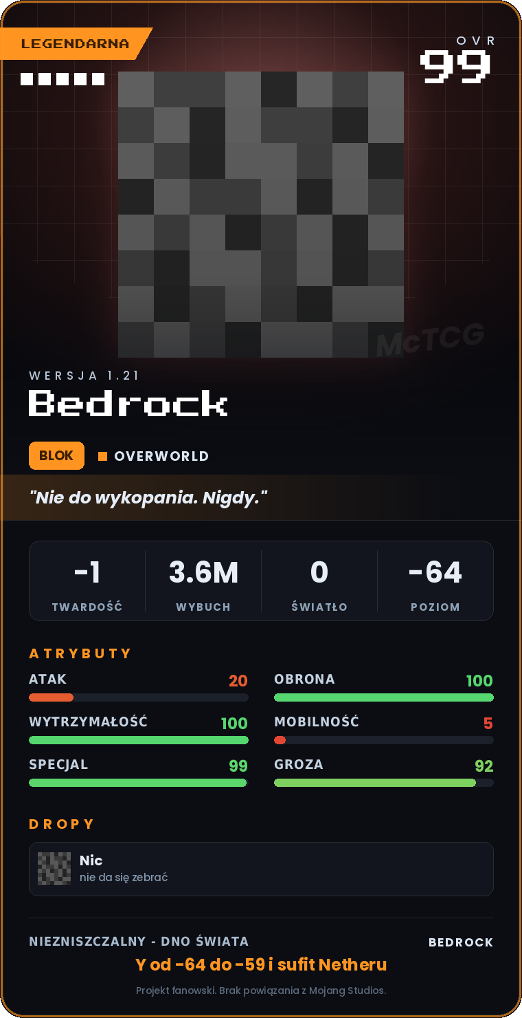Karta Bedrock