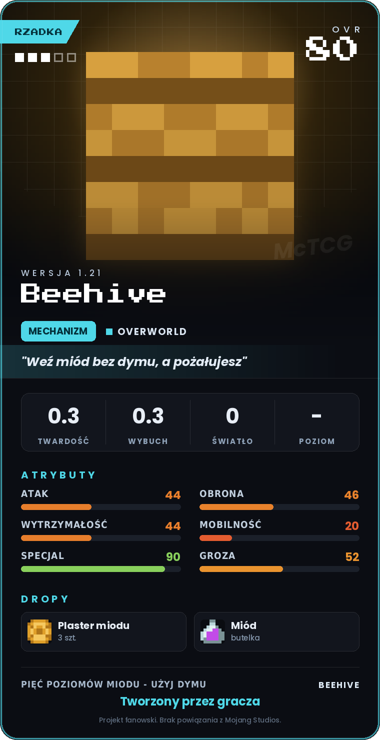 Karta Beehive