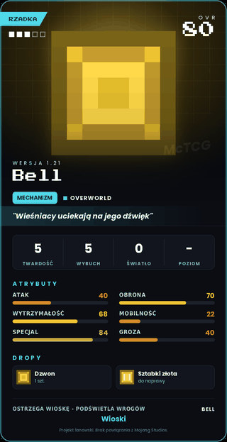 Bell