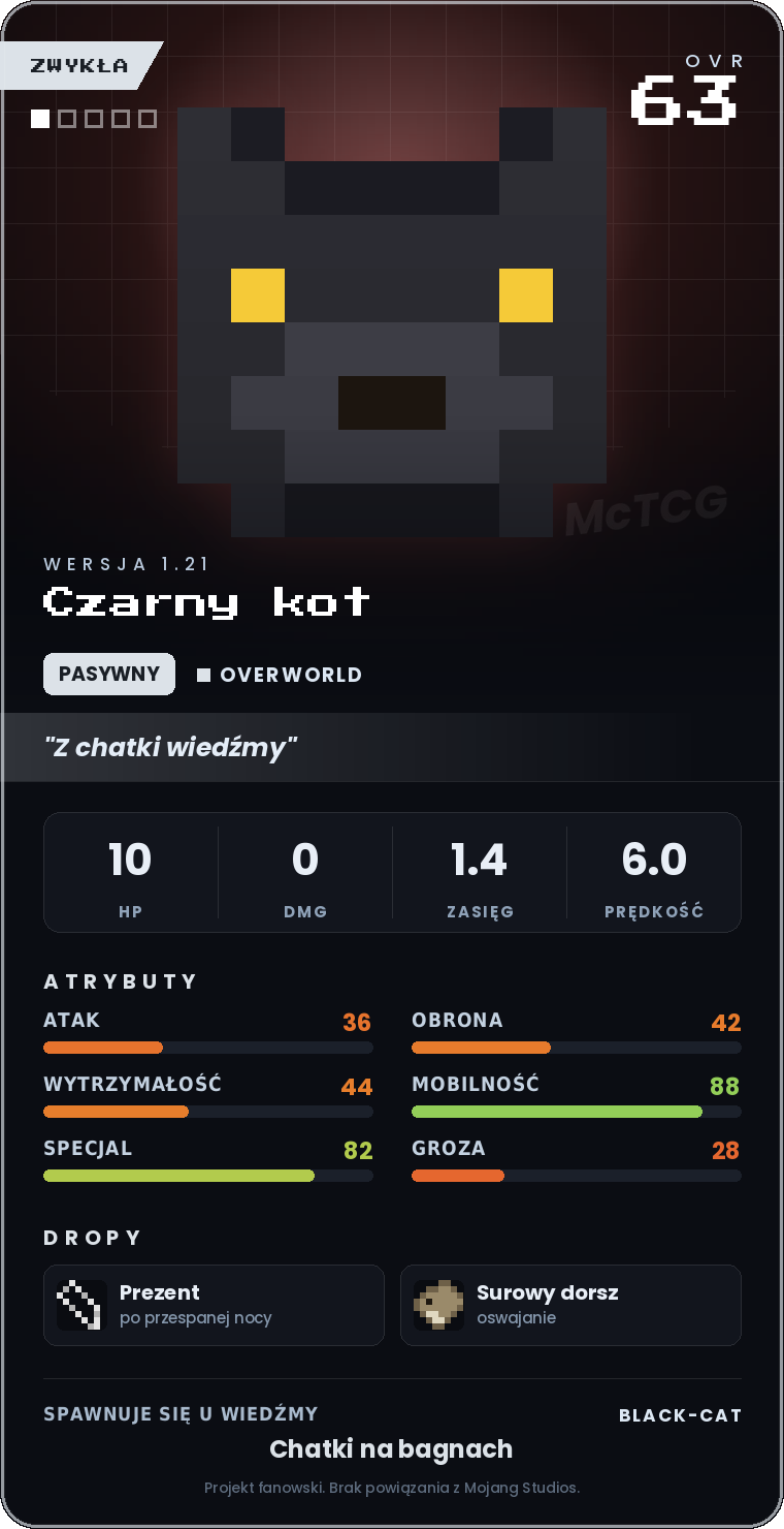 Karta Czarny kot