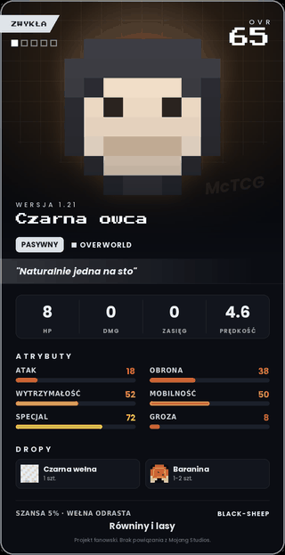 Czarna owca