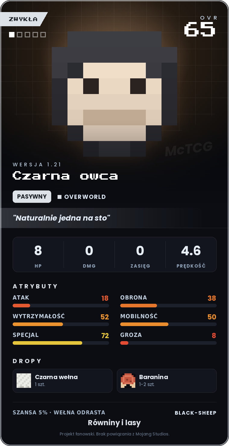 Karta Czarna owca