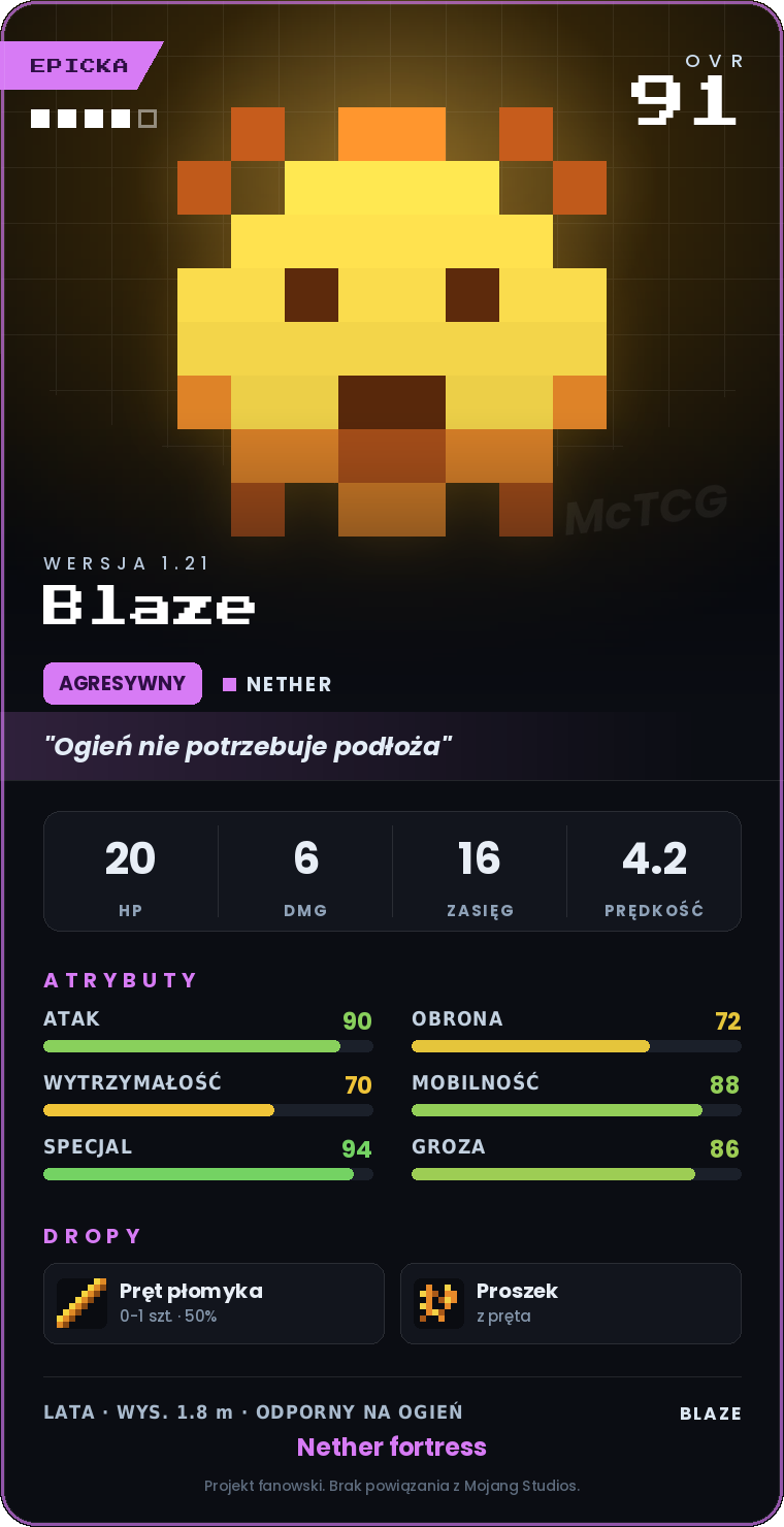 Karta Blaze