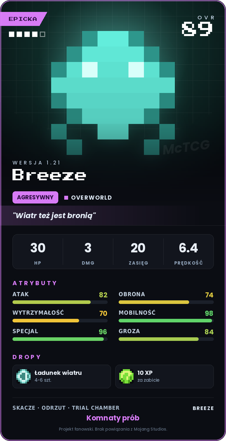 Karta Breeze