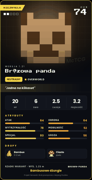 Brązowa panda