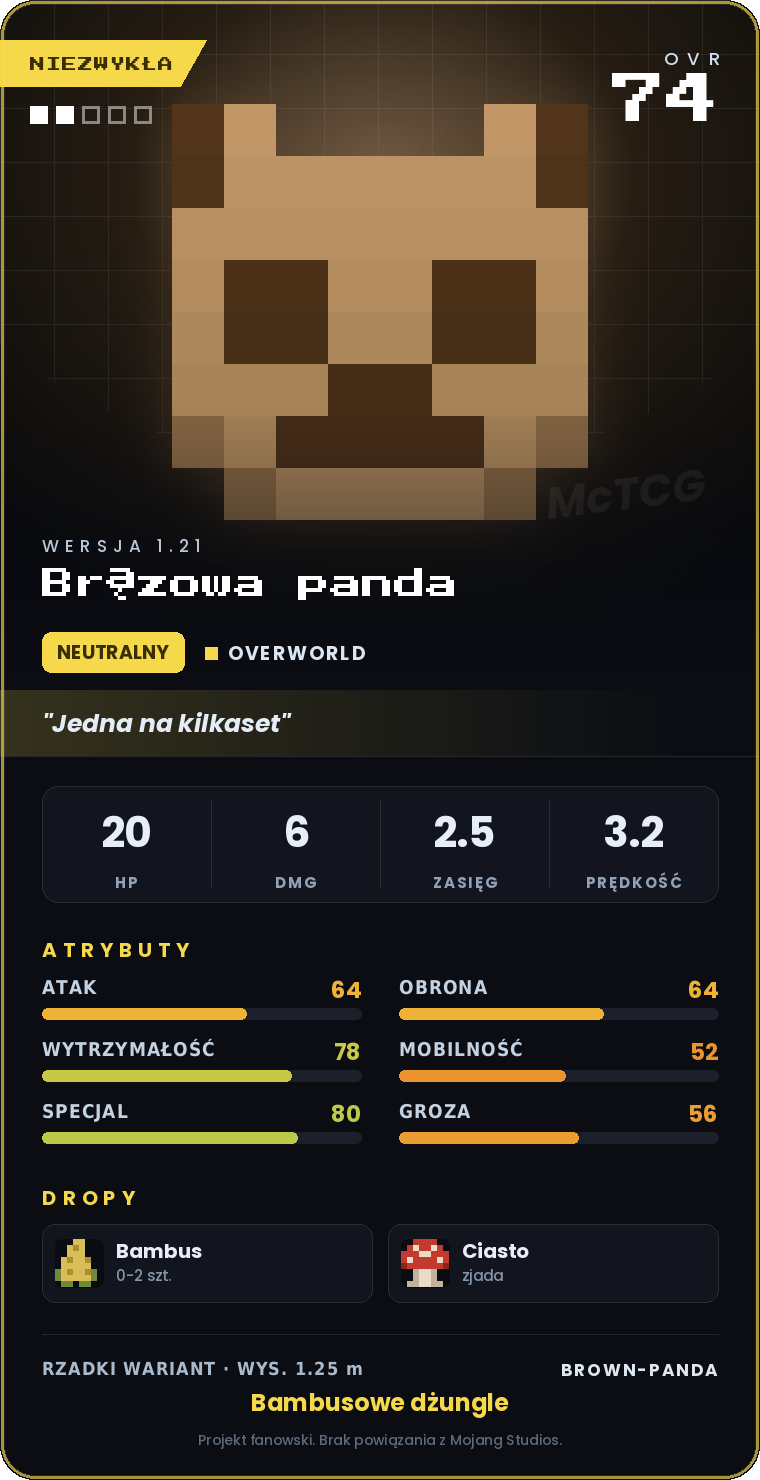 Karta Brązowa panda