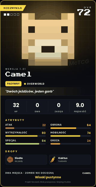 Camel