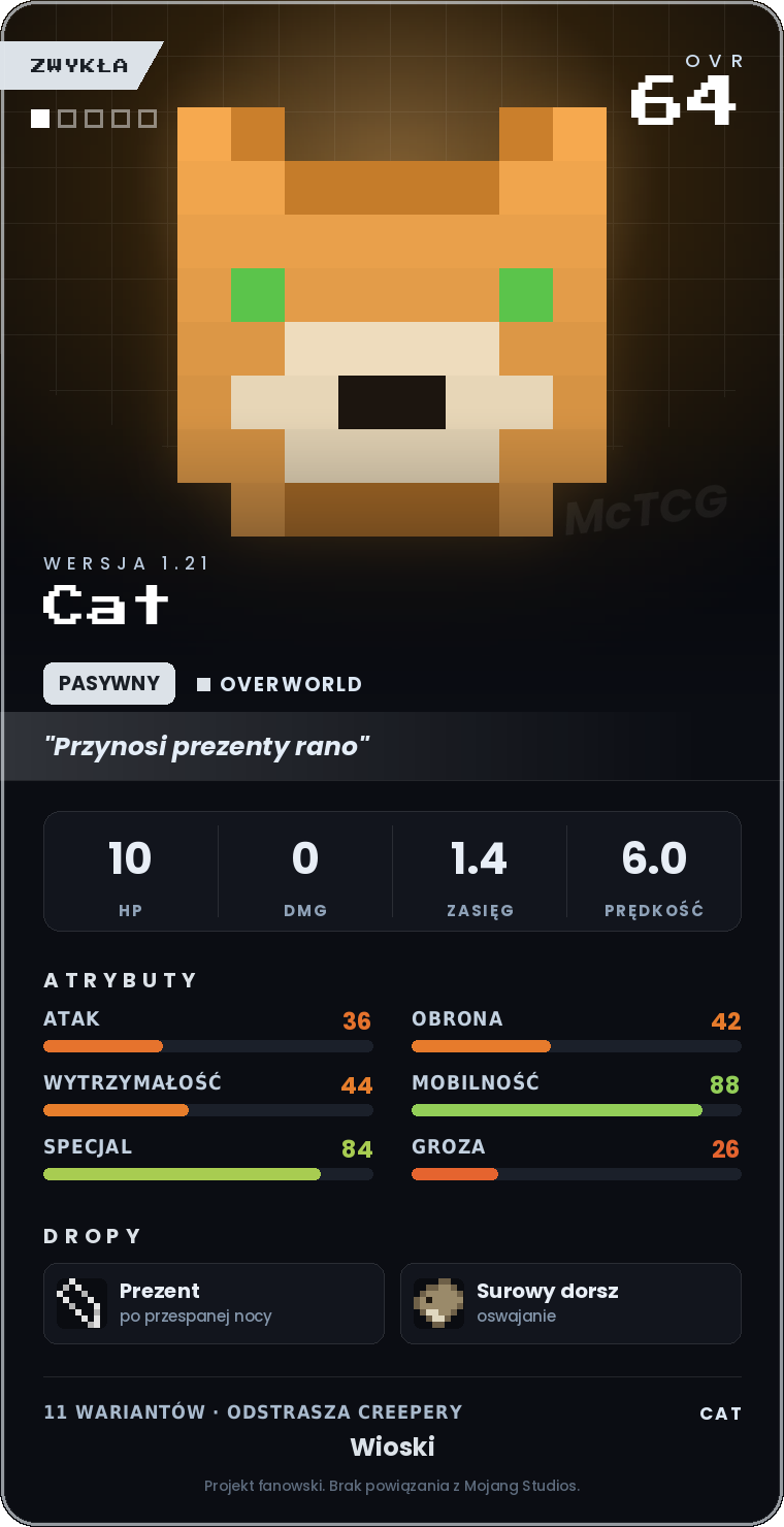Karta Cat