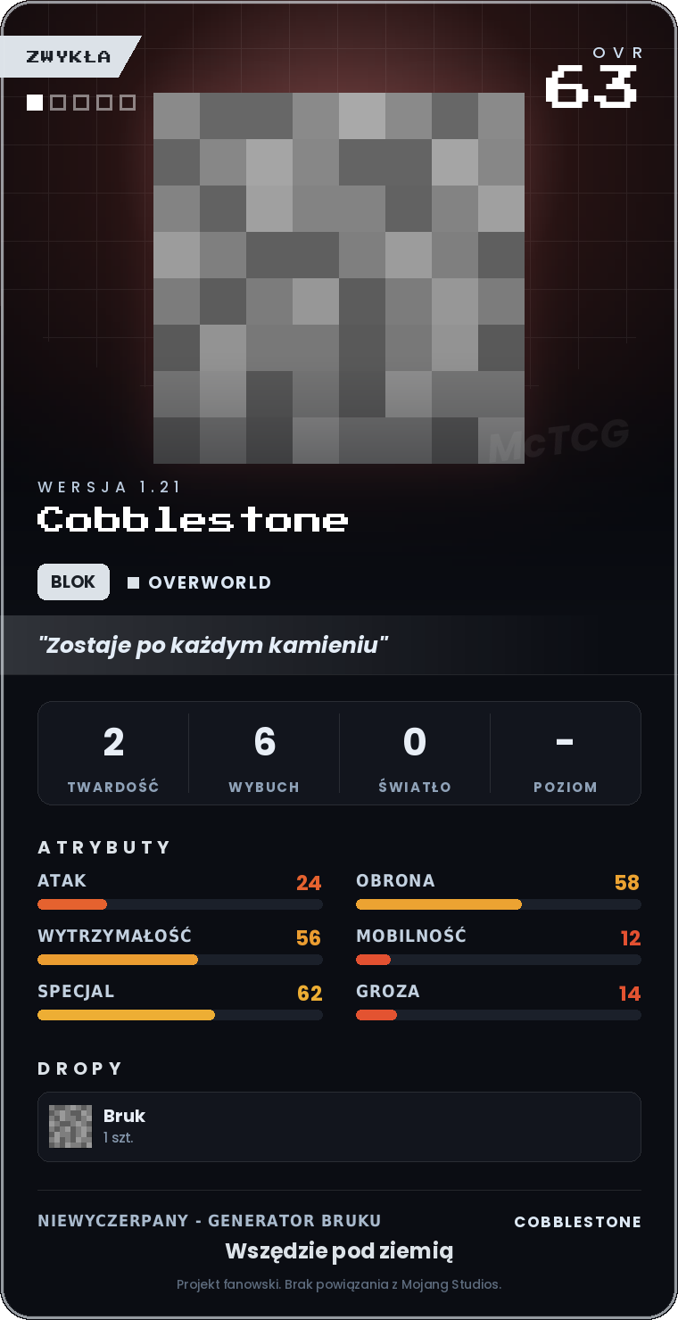 Karta Cobblestone