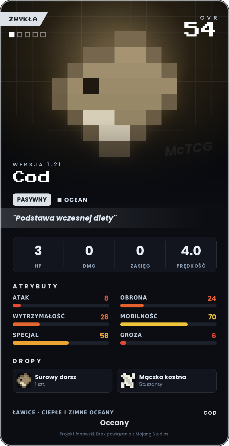 Karta Cod
