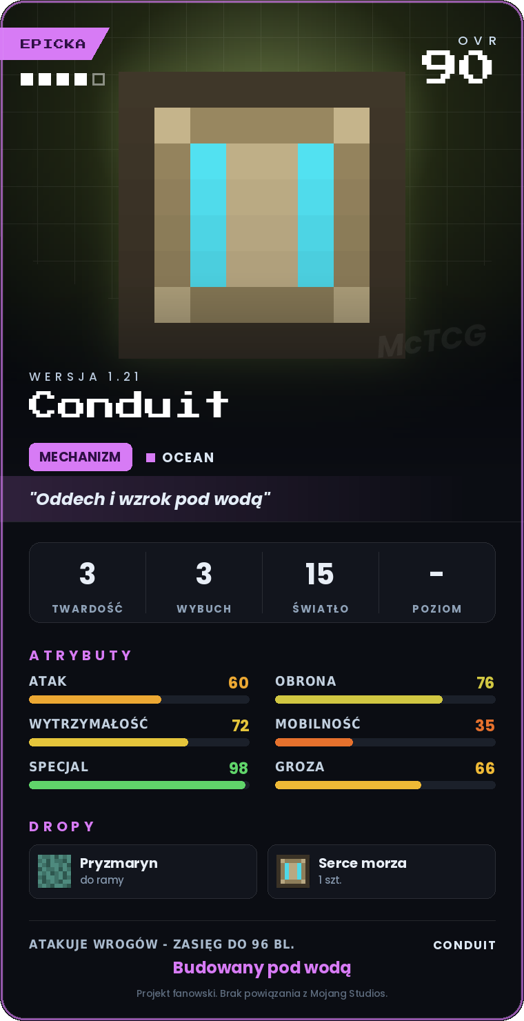 Karta Conduit