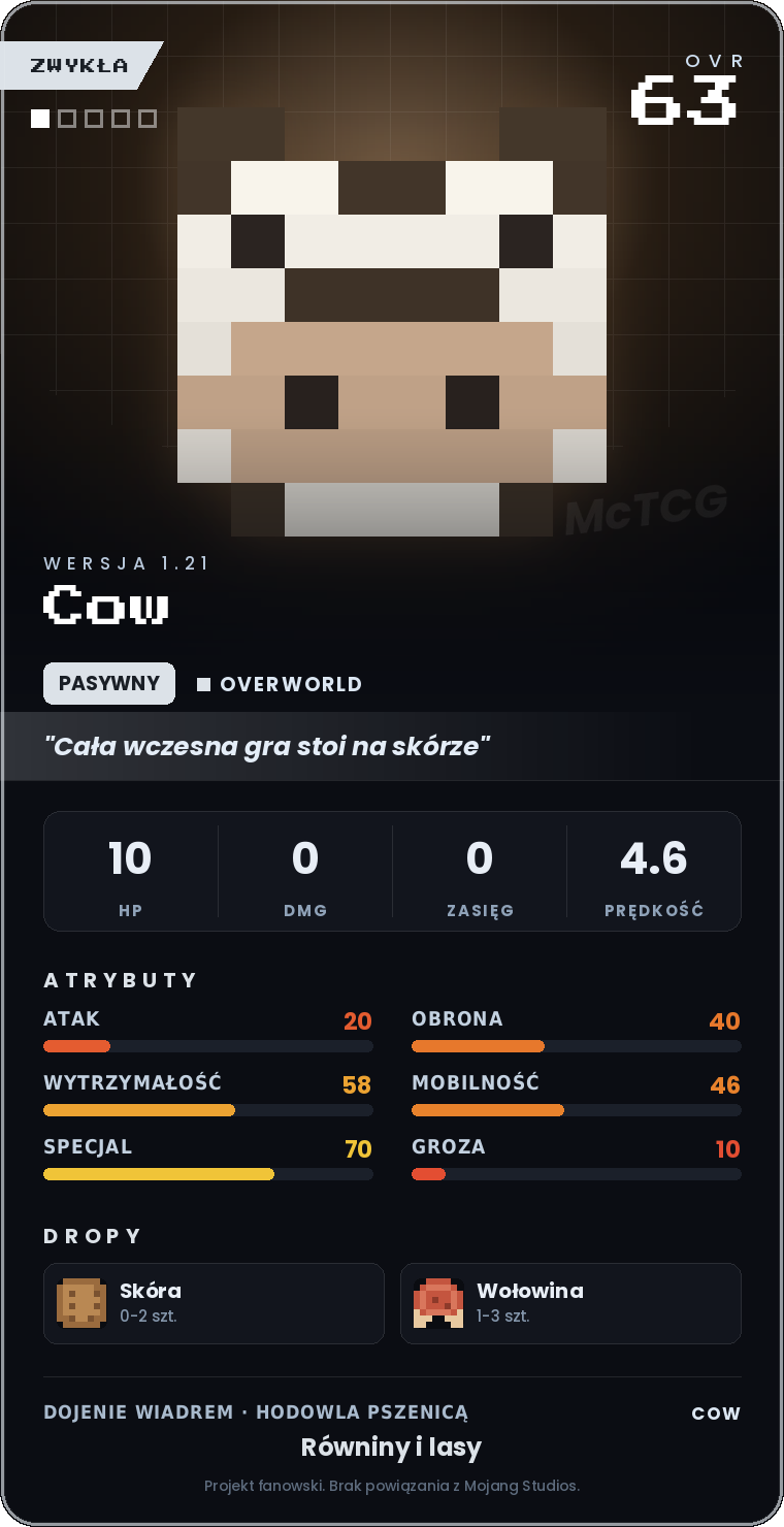 Karta Cow