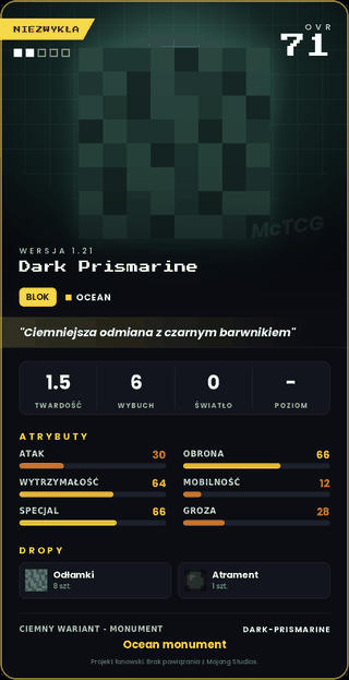 Dark Prismarine