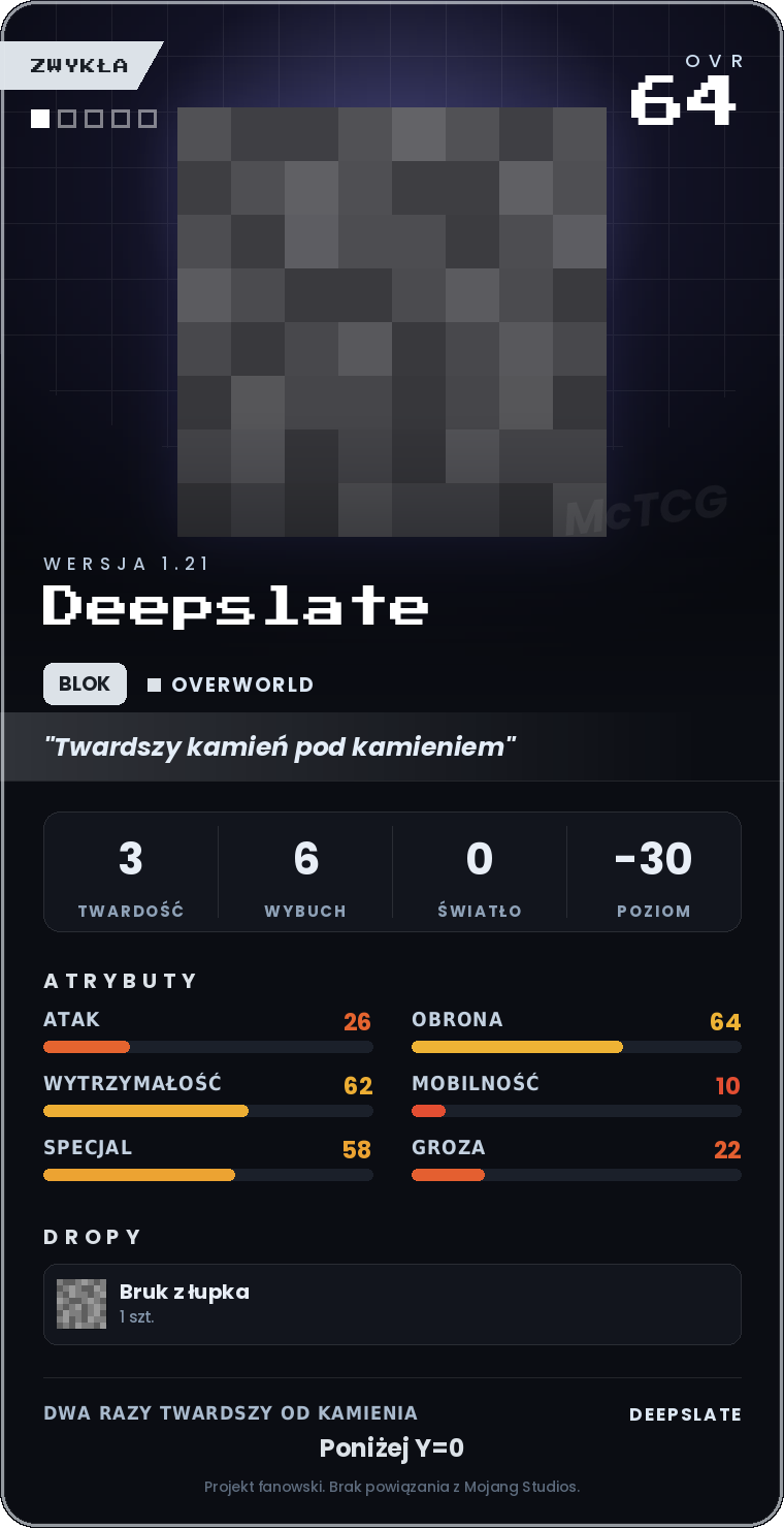 Karta Deepslate