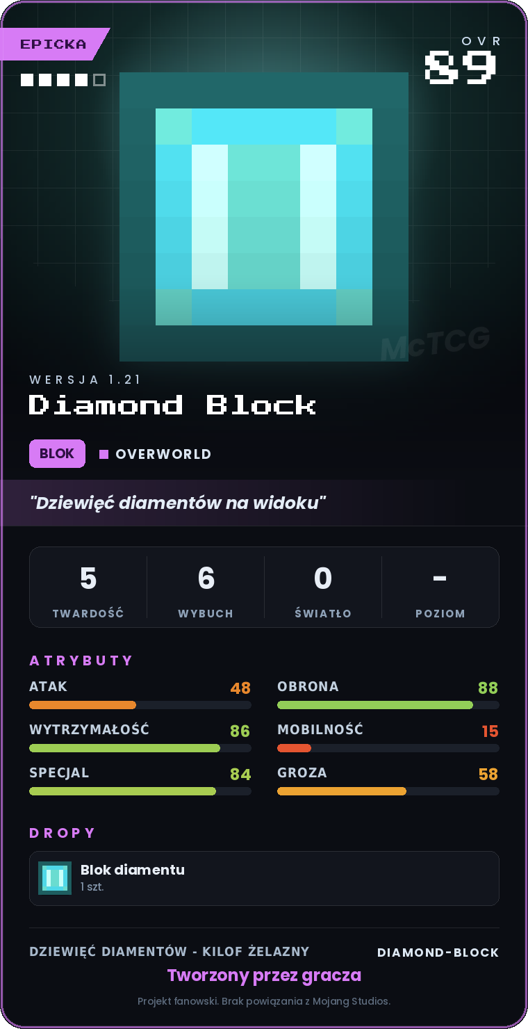 Karta Diamond Block