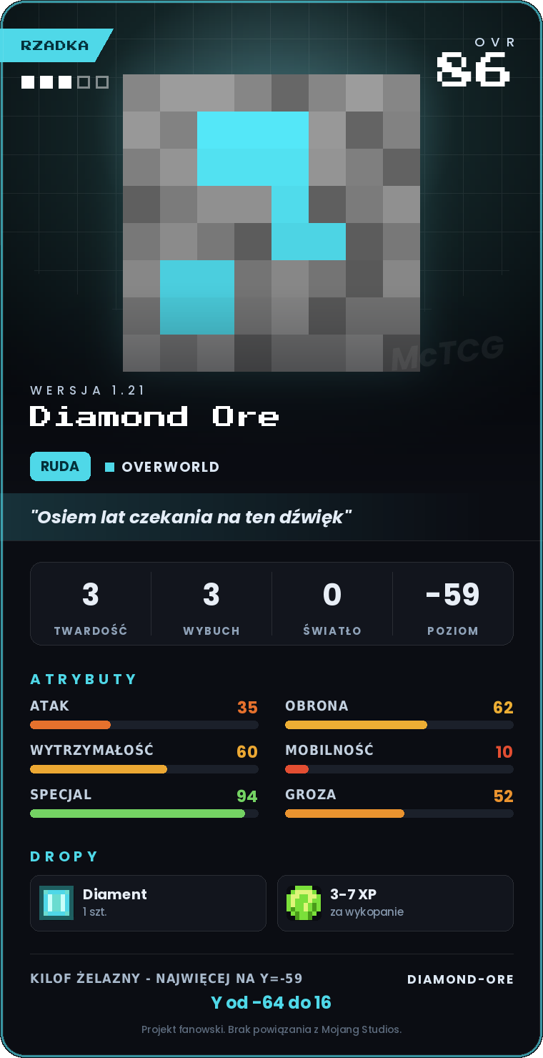 Karta Diamond Ore