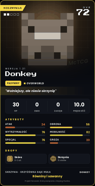 Donkey