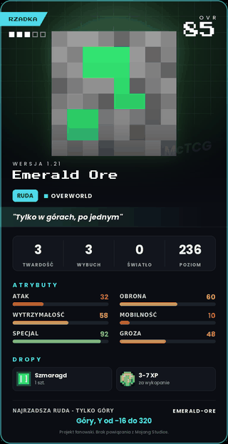 Emerald Ore