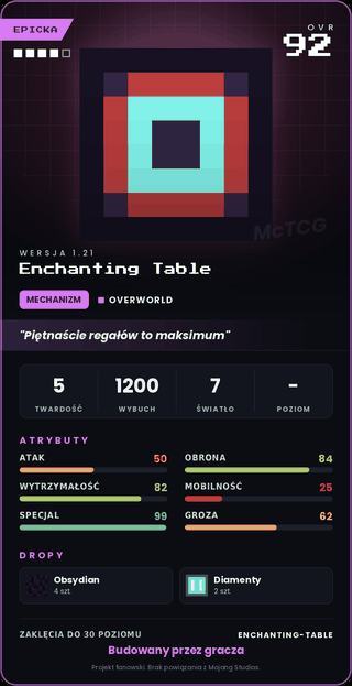 Enchanting Table