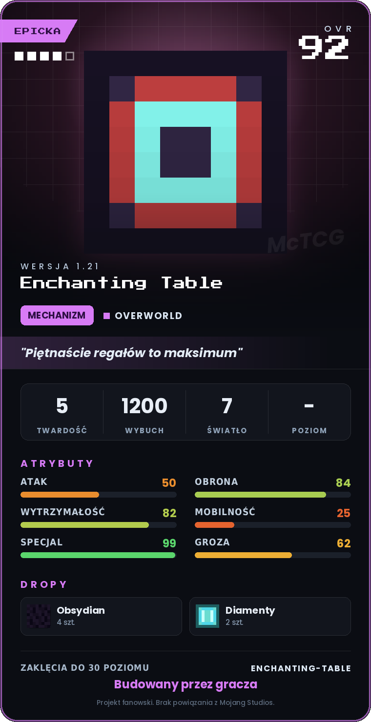 Karta Enchanting Table