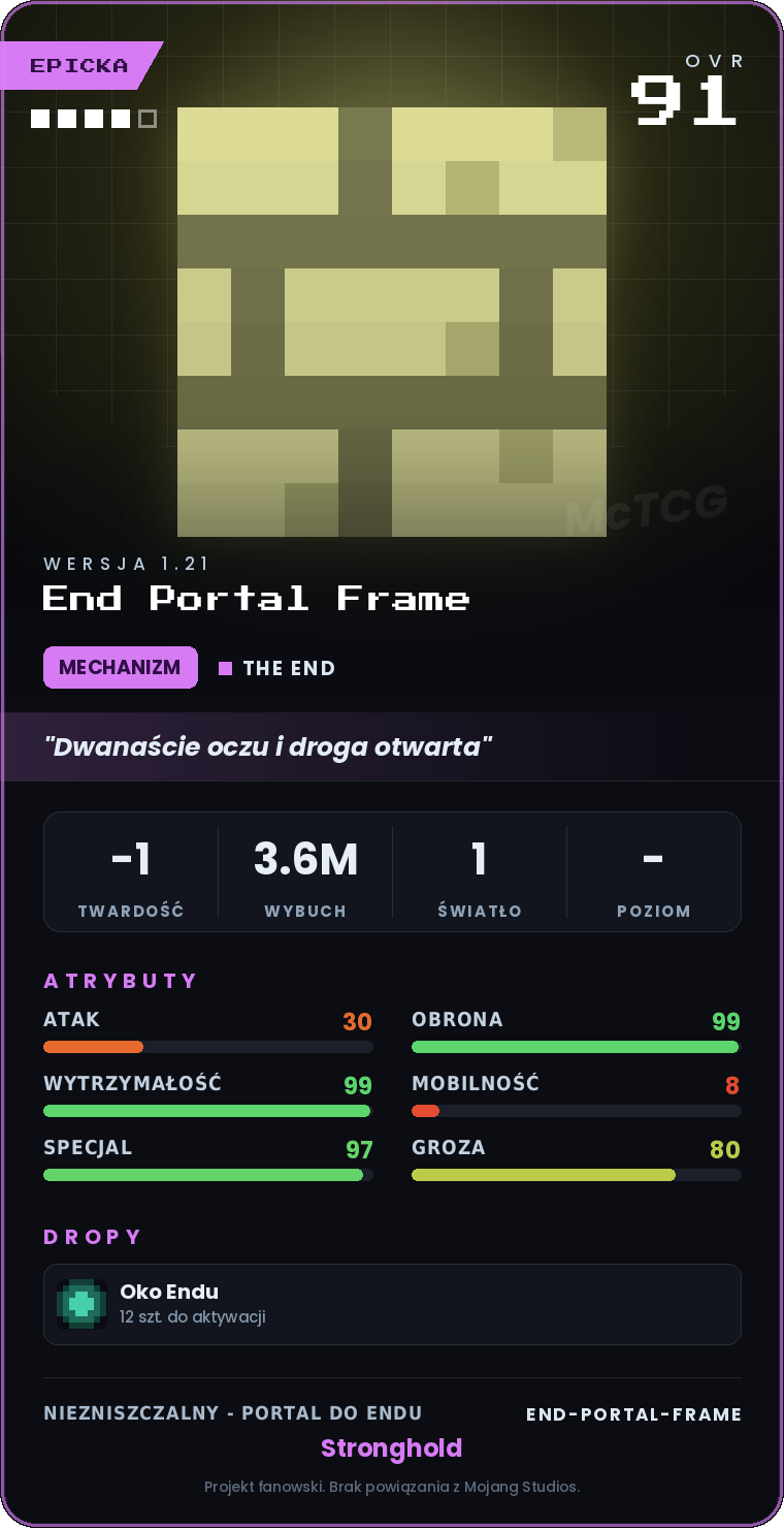 Karta End Portal Frame