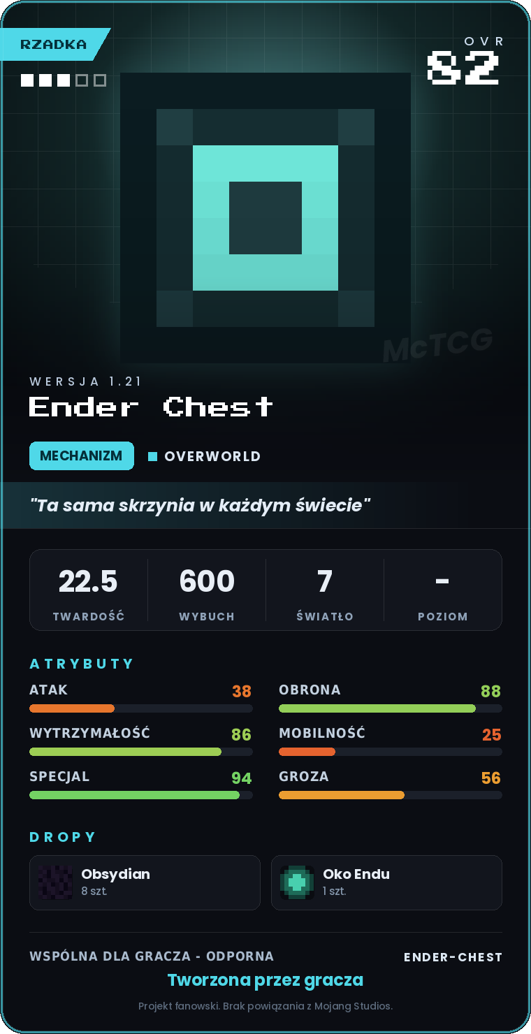 Karta Ender Chest