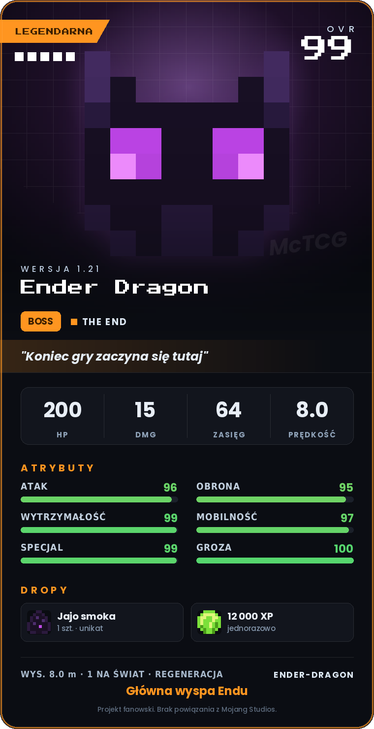 Karta Ender Dragon