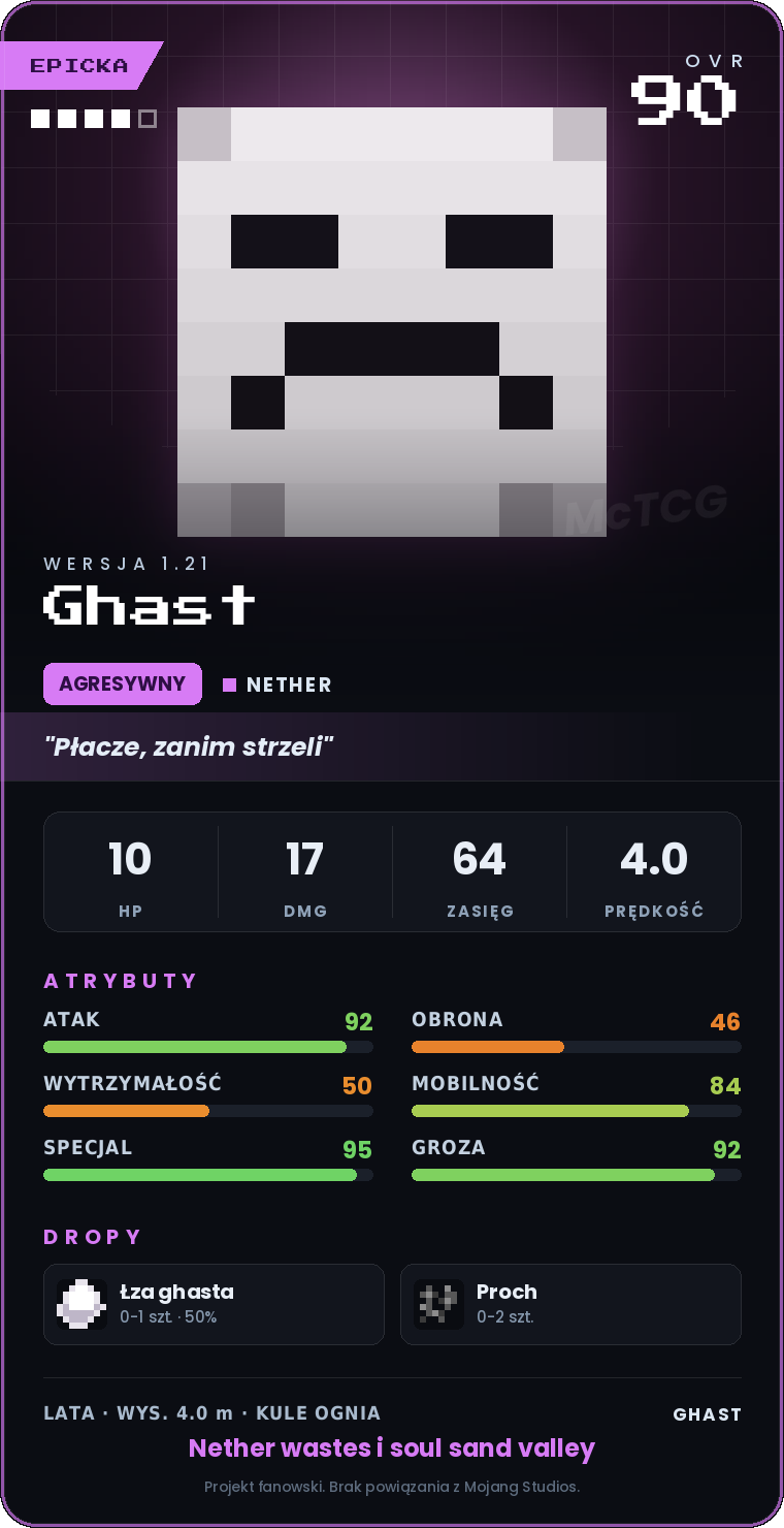 Karta Ghast