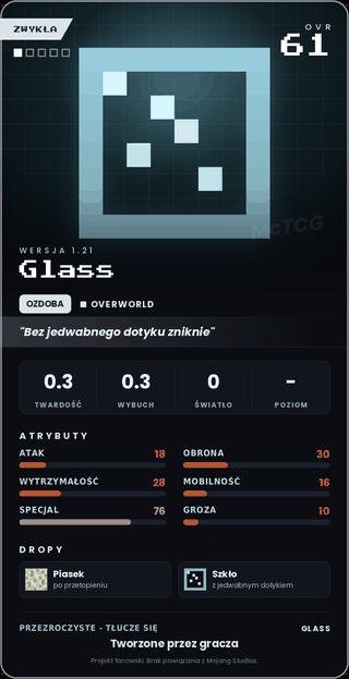 Glass