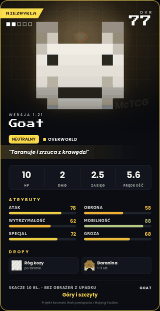 Goat