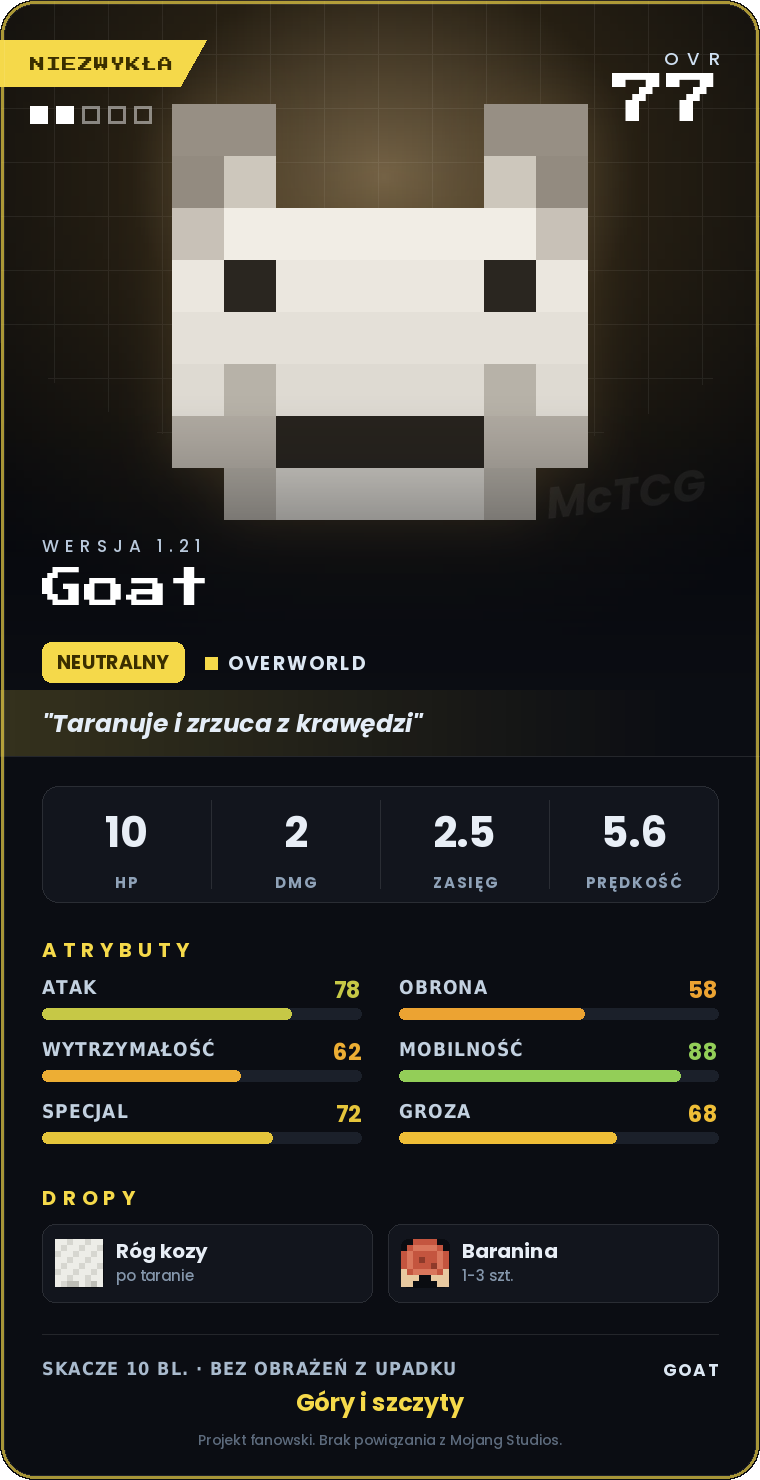 Karta Goat