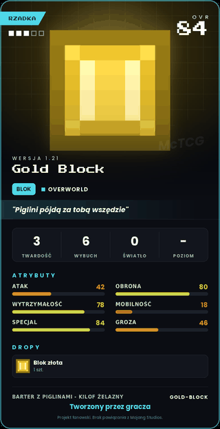 Gold Block