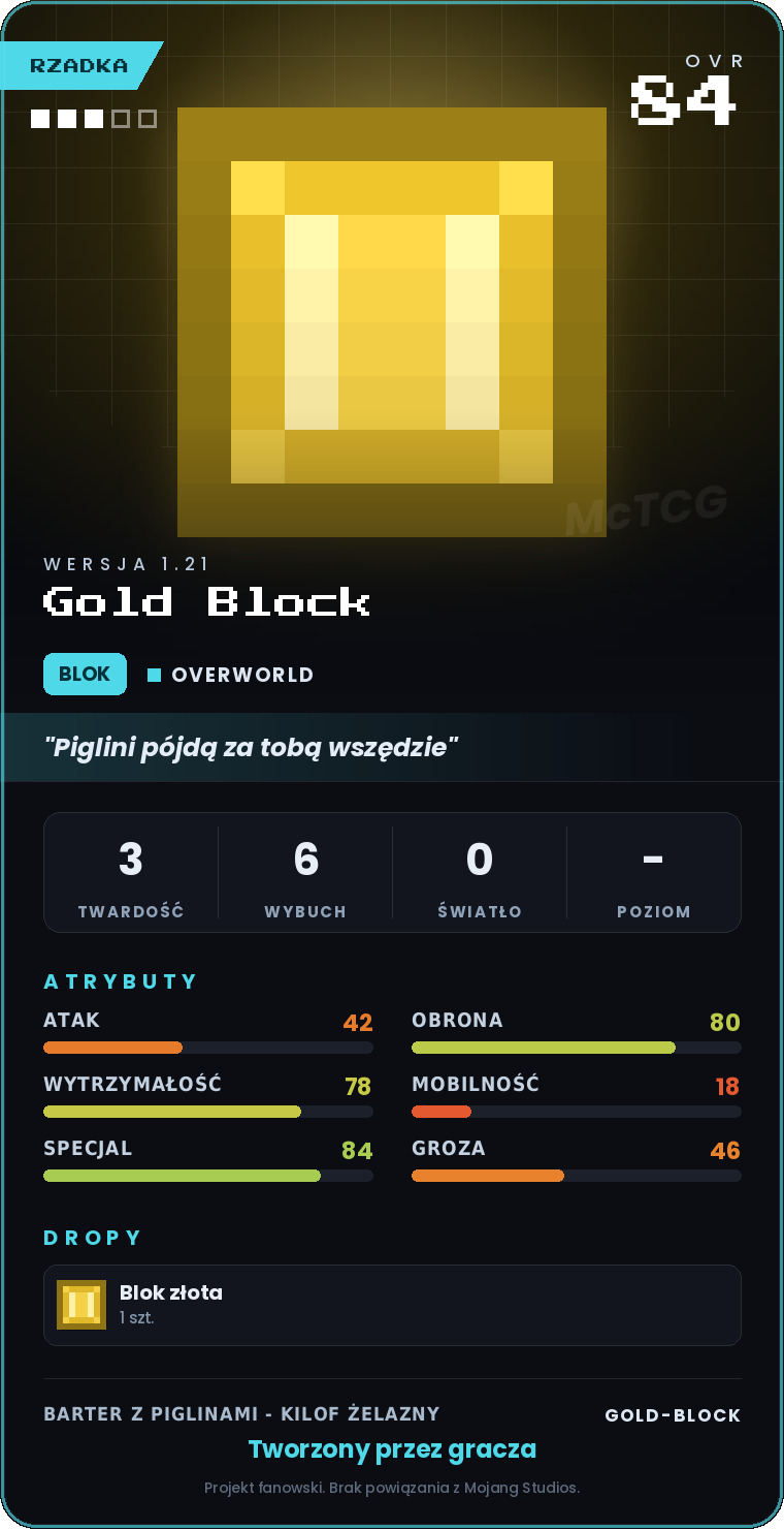 Karta Gold Block