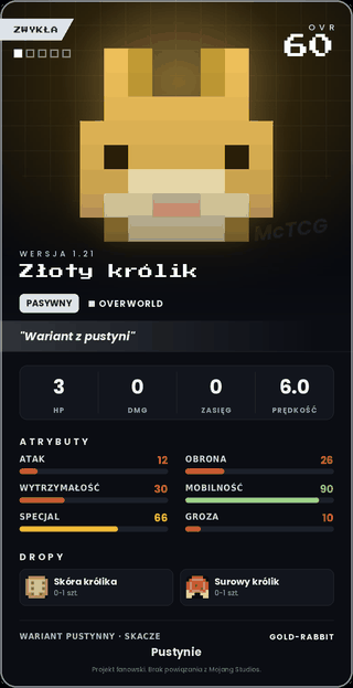 Złoty królik