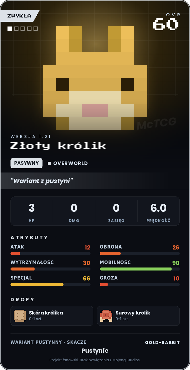 Karta Złoty królik