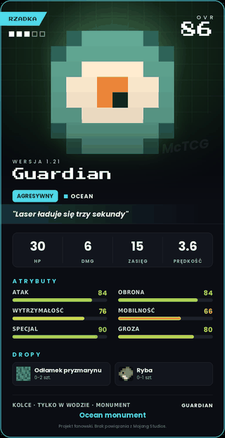 Guardian