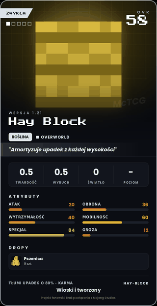 Hay Block
