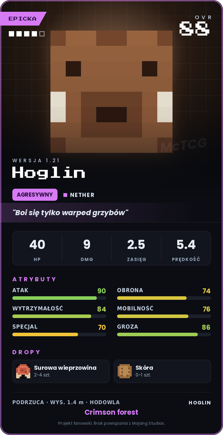 Karta Hoglin