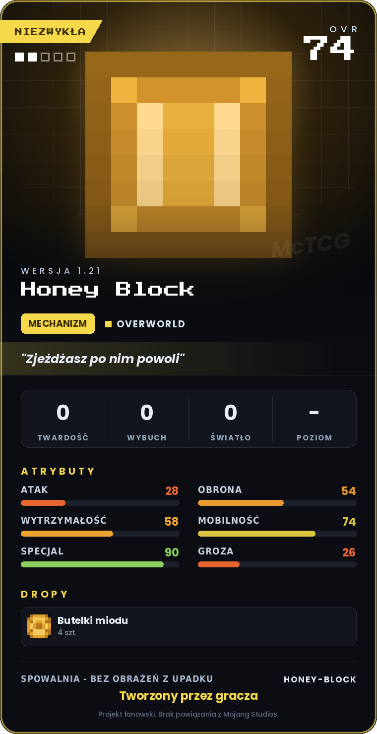 Karta Honey Block