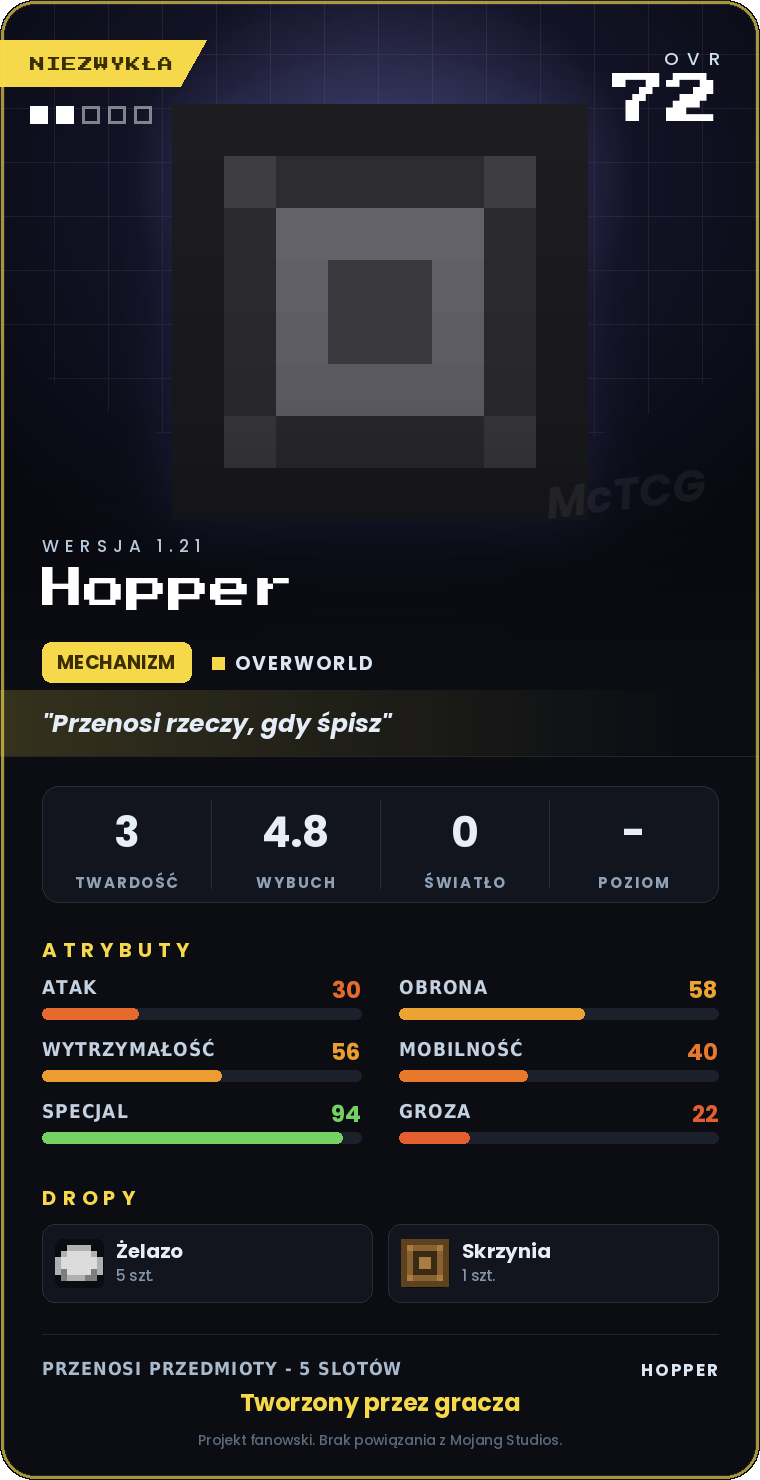 Karta Hopper
