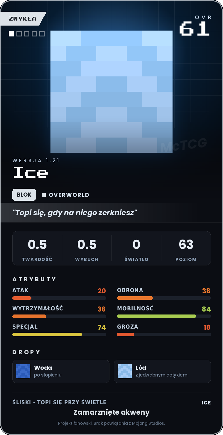 Karta Ice
