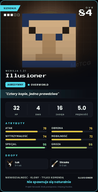 Illusioner