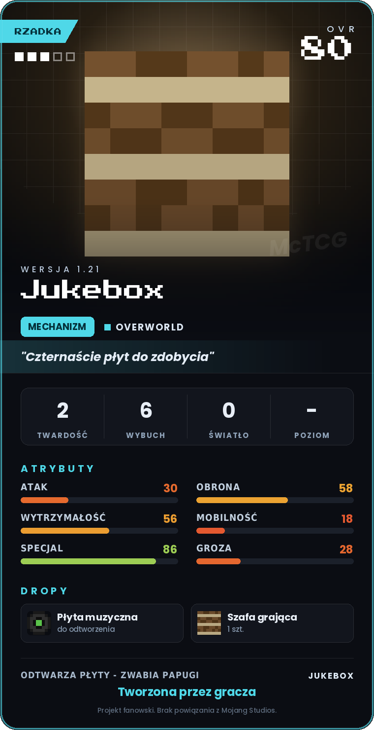 Karta Jukebox