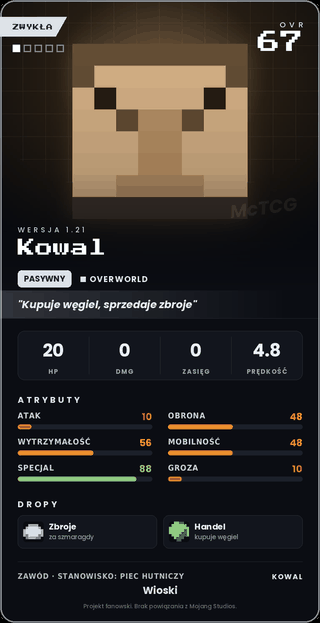 Kowal