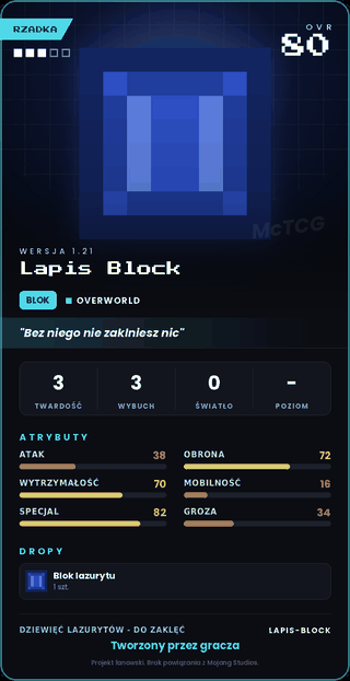 Lapis Block