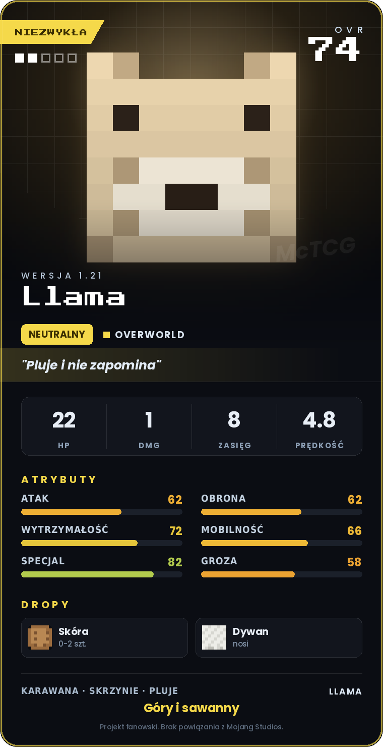 Karta Llama